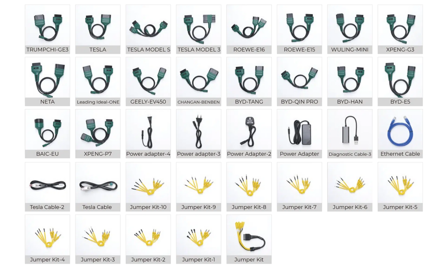 TOPDON Kit EV Package – Pack Diagnostic Véhicules Électriques (Tesla inclus) | Phoenix Max & Smart | GreenMotor