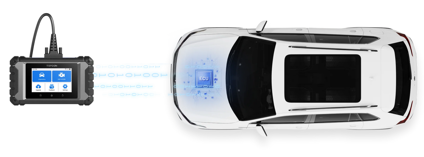 TOPDON ArtiDiag EU – Diagnostic & codage ECU Europe | GreenMotor