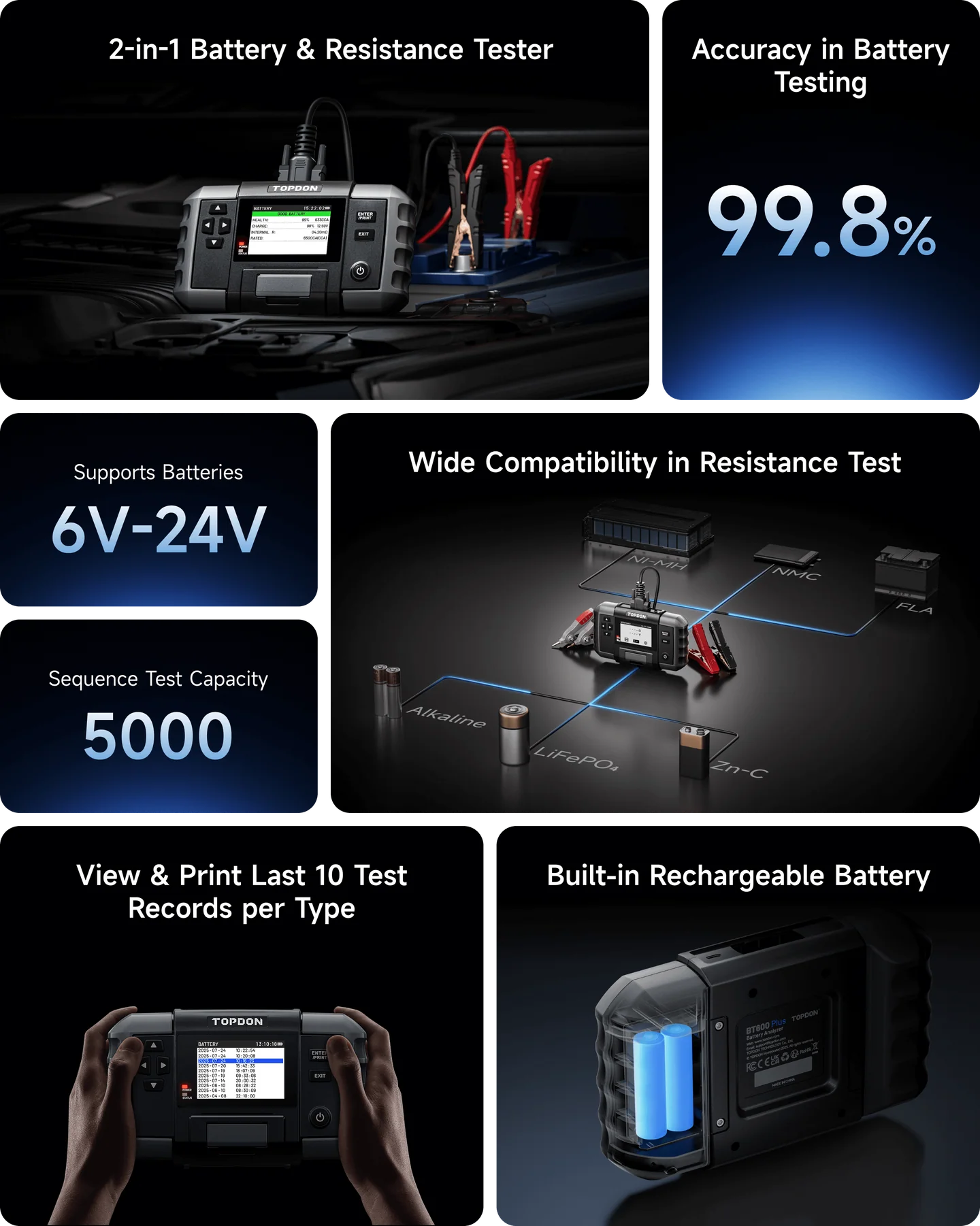 TOPDON BT600 Plus – Testeur Batterie & Résistance Pro 2-en-1 | GreenMotor