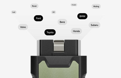 TOPDON RLink J2534 – Interface Pass-Thru OEM | GreenMotor